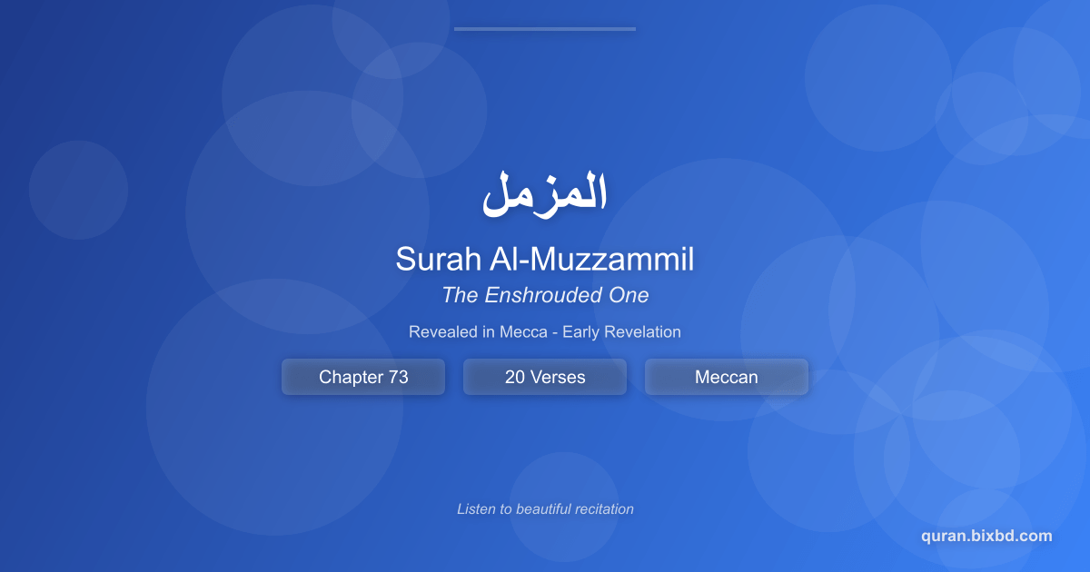 Surah Al-Muzzammil (المزمل) - The Enshrouded One - Chapter 73 of the Holy Quran - Recited by Sheikh Mishary Rashid Alafasy